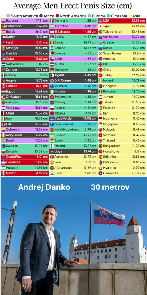 Slovensky hetero alfa samec