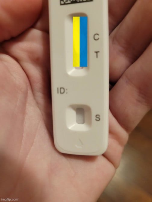 Unikol Ficov test