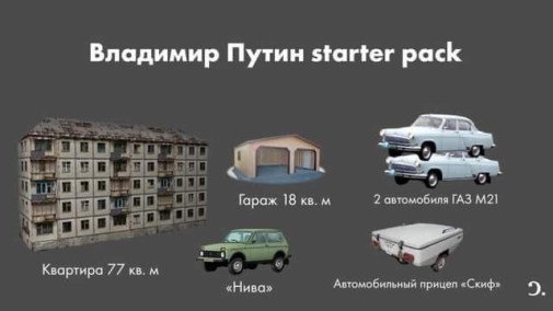 Putin starter pack